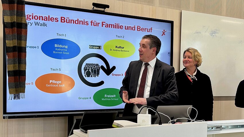 Strategietag des Regionalen Bündnisses für Familie Ostwürttemberg im WIN-Gebäude begangen