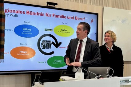Strategietag des Regionalen Bündnisses für Familie Ostwürttemberg im WIN-Gebäude begangen