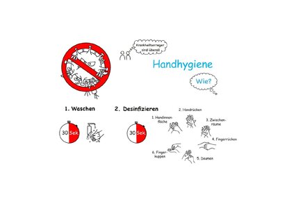 Viele krank – was wirklich hilft: Zwei Bachelorarbeiten machen Händehygiene alltagstauglich