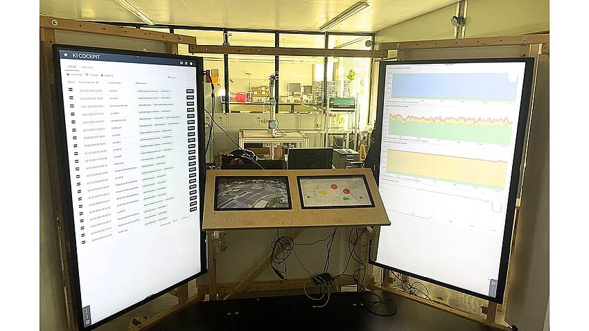 KI Cockpit im Labor der Forschungsgruppe Human in Comman der Hochschule Aalen