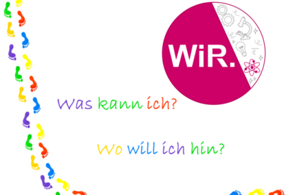 Workshop "What can I do? Where do I want to go?"