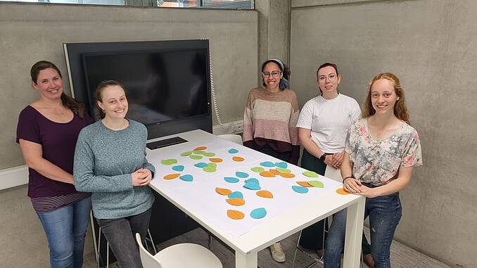 Wie präsentiere ich (mich) gut?