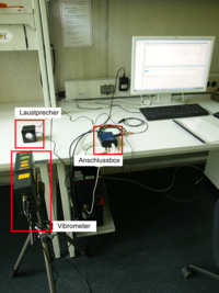 Bild: Vibrometer Aufbau